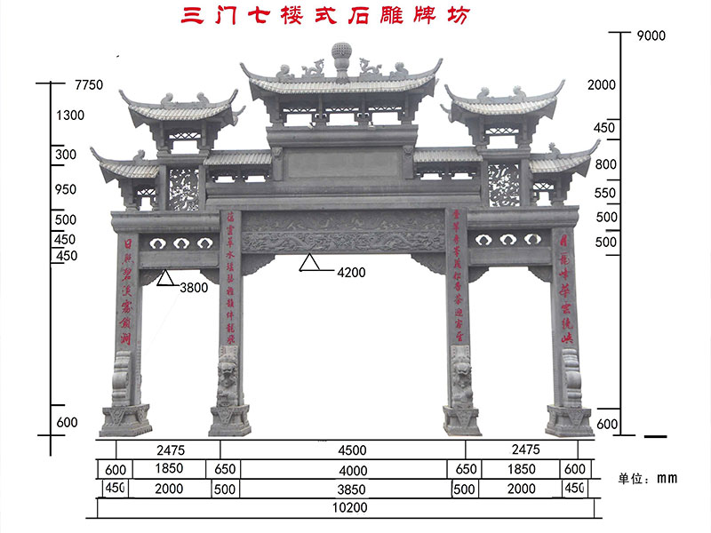 石牌樓 